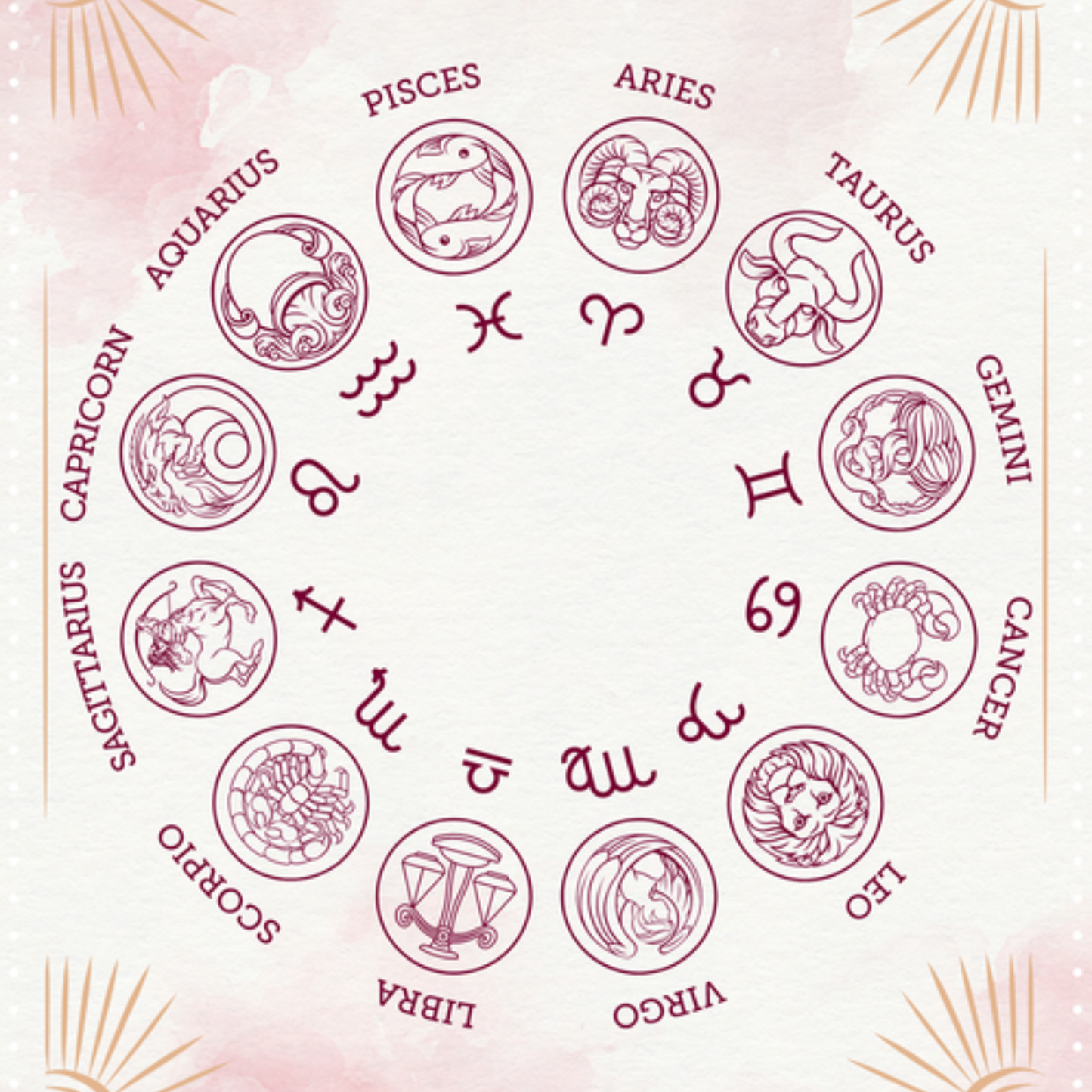 Lectura de Carta Natal: El Viaje Más Profundo Hacia el Corazón de Quien Eres